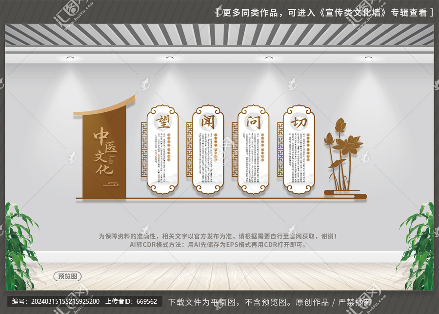 中醫文化墻