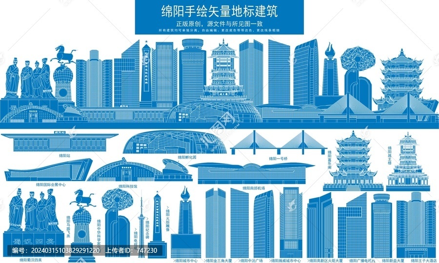 綿陽
