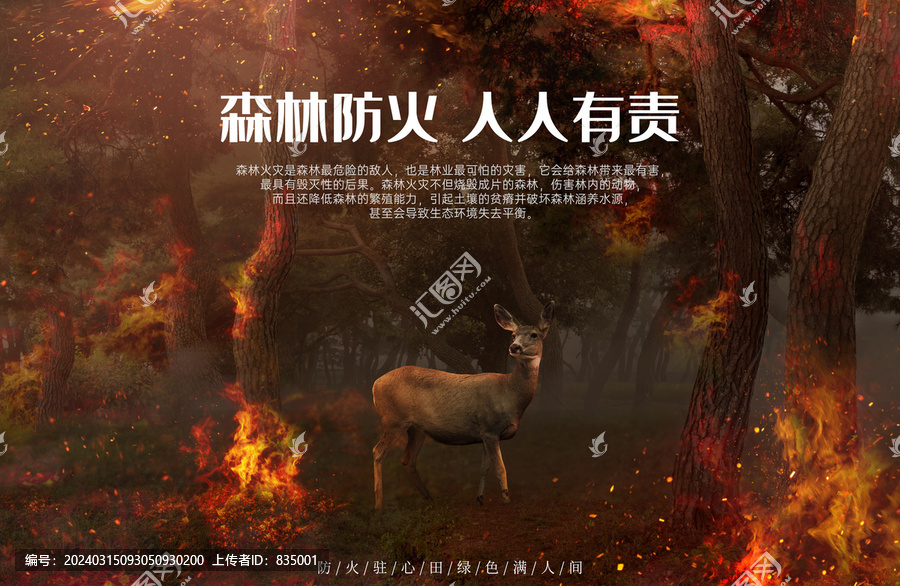 森林火災(zāi)防火消防海報(bào)