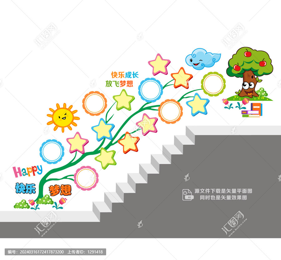 幼兒園樓梯照片墻