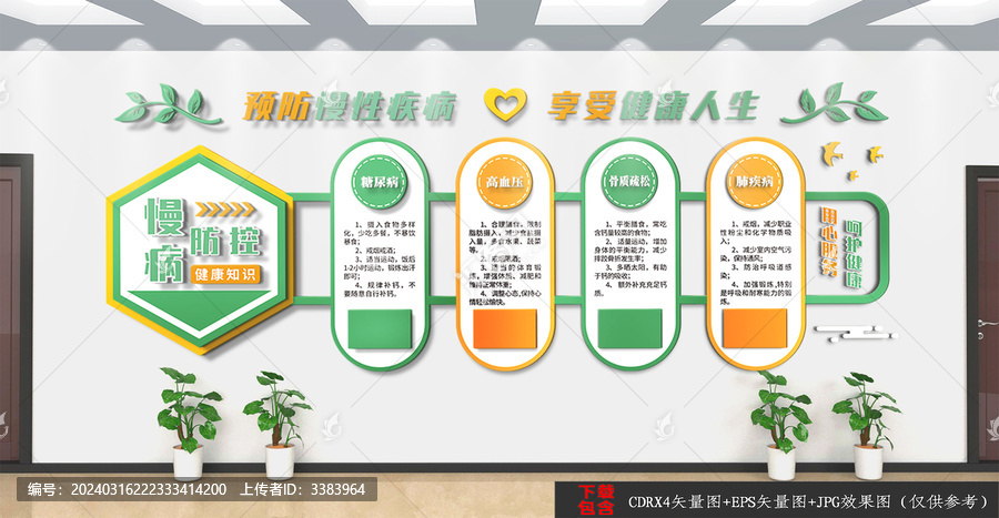 慢性病防控文化墻