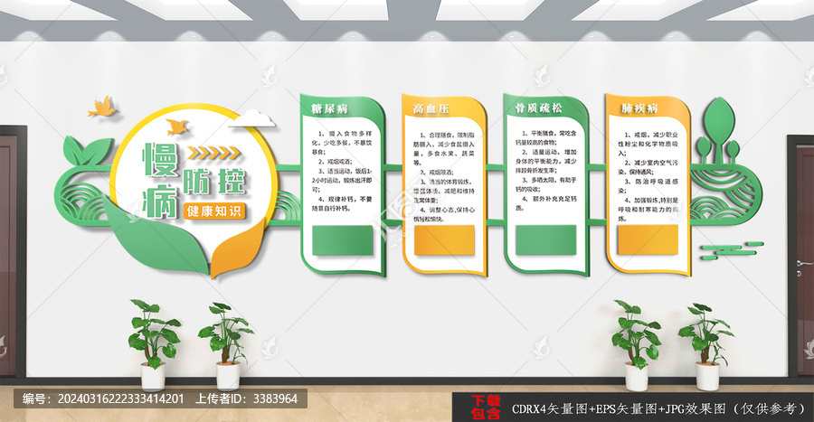 慢病防控文化墻