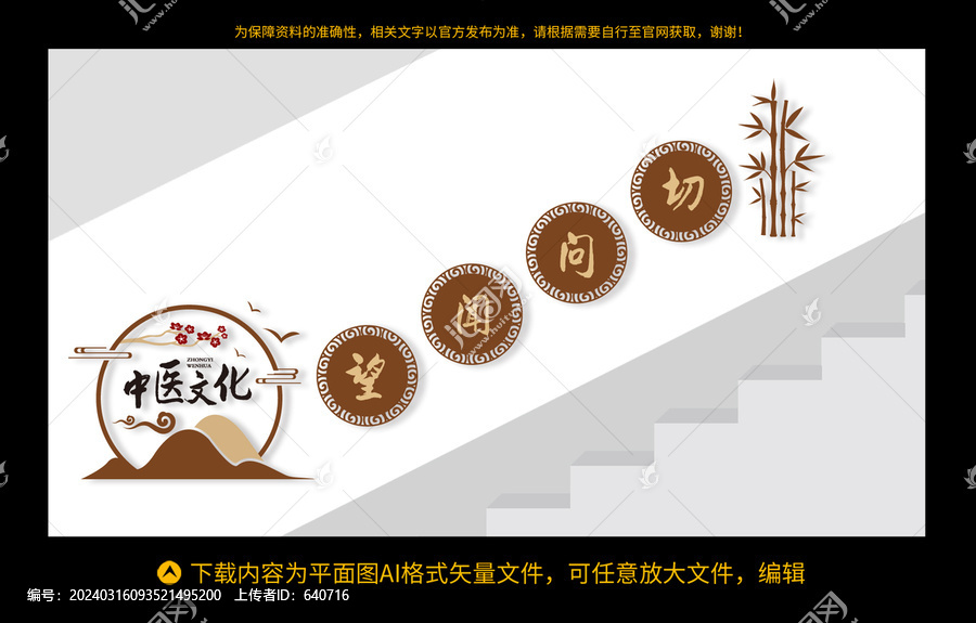 中醫(yī)文化墻