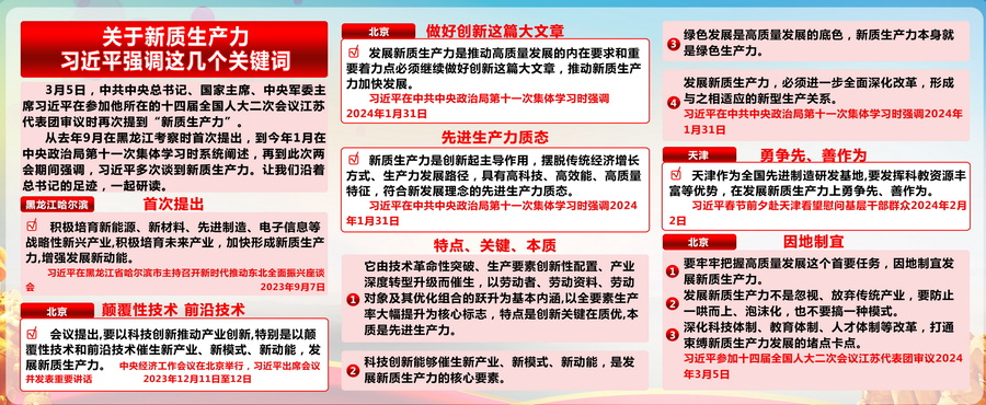黨建展板