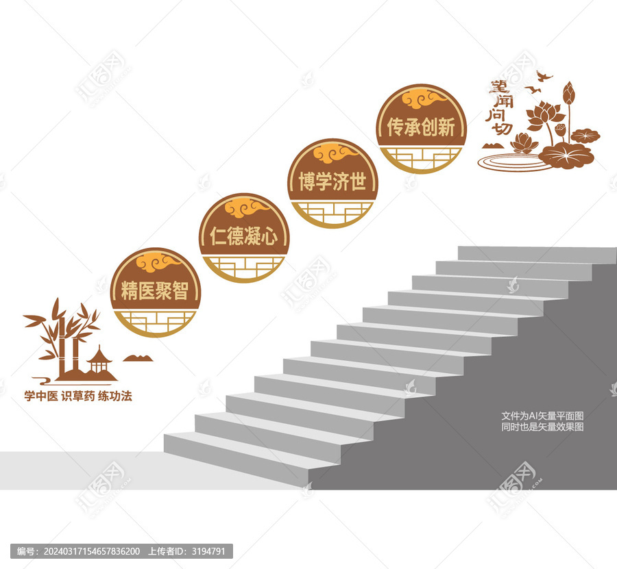中醫(yī)樓梯文化墻