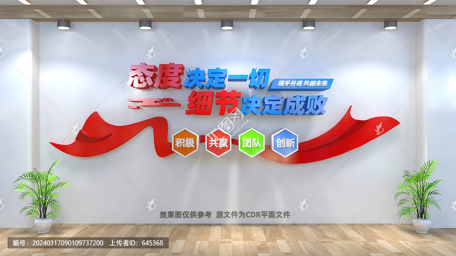 態(tài)度決定一切文化墻