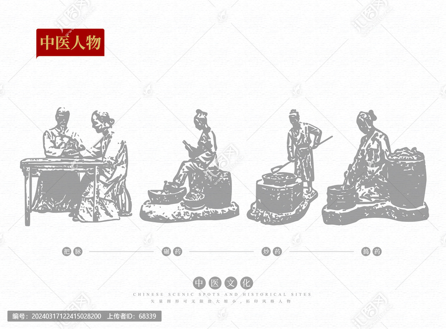 中醫(yī)人物剪影