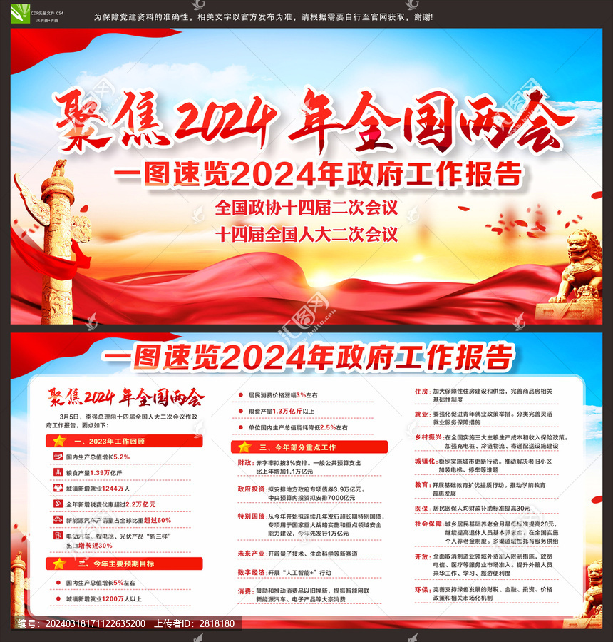2024全國兩會