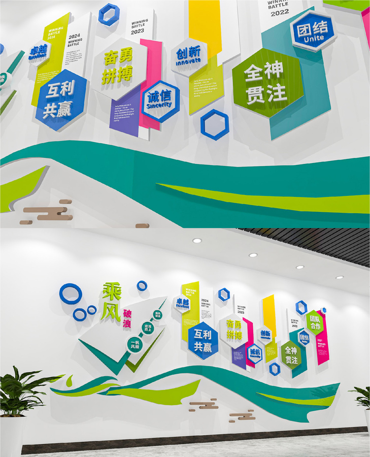 乘風(fēng)破浪企業(yè)發(fā)展歷程文化墻