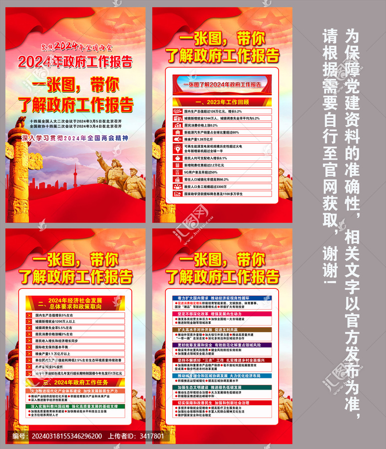 2024年政府工作報(bào)告