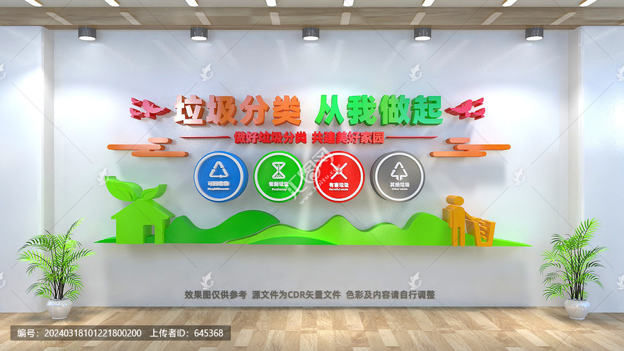 垃圾分類(lèi)文化墻
