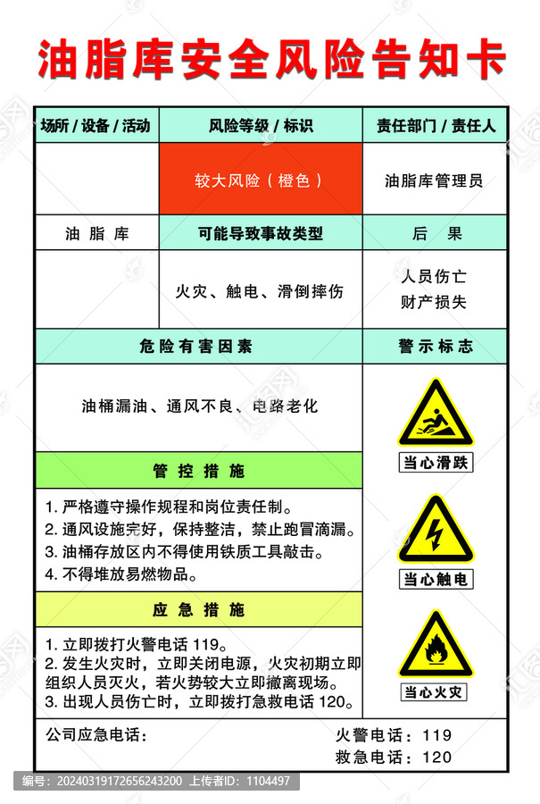 油脂庫(kù)安全風(fēng)險(xiǎn)告知書