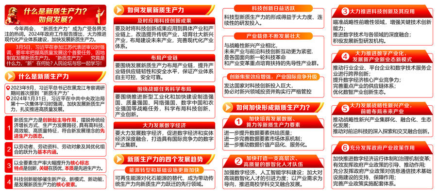 黨建