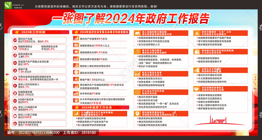 2024全國兩會(huì)