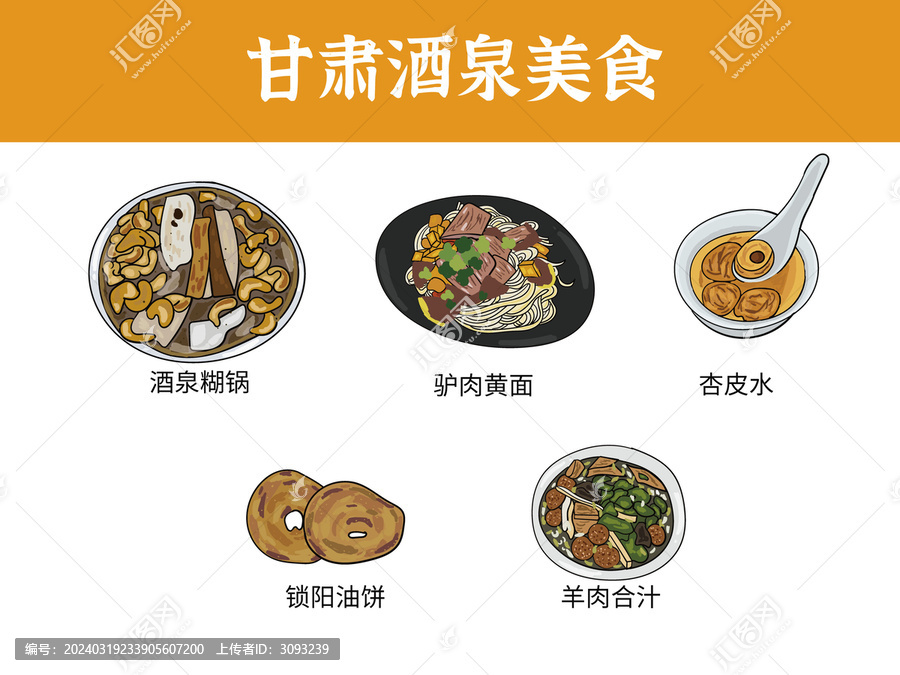 甘肃酒泉美食图鉴