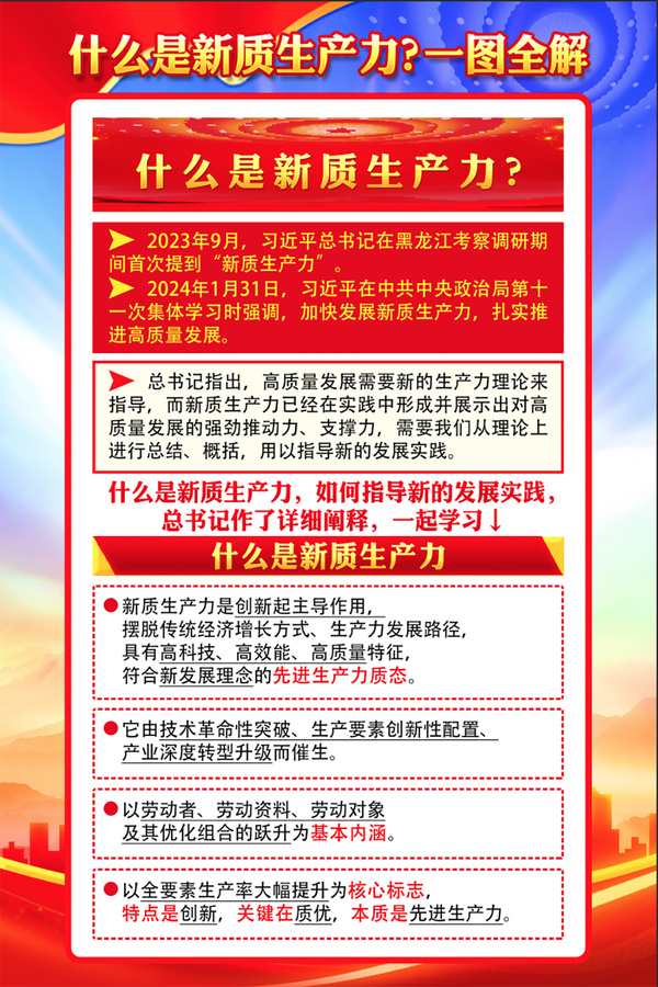 新質(zhì)生產(chǎn)力