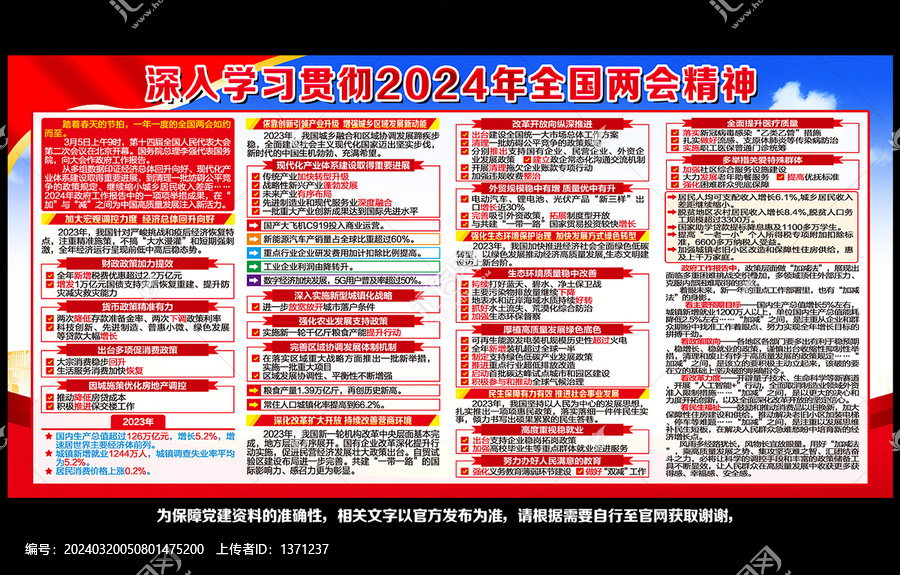 2024兩會(huì)