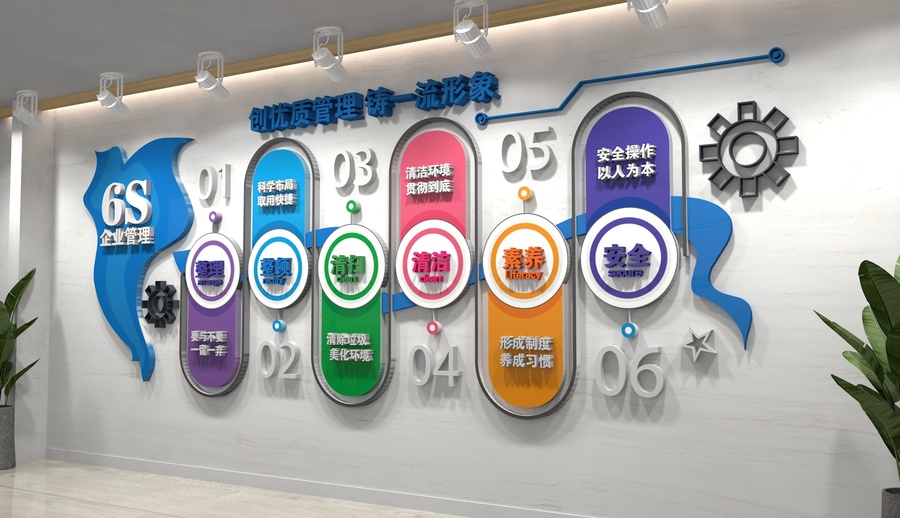 6s企業(yè)管理文化墻