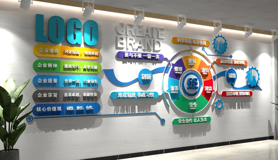 6s企業(yè)管理