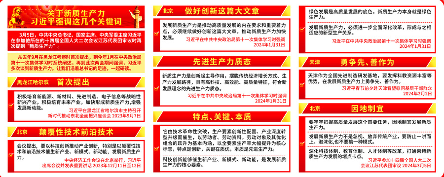 新質(zhì)生產(chǎn)力