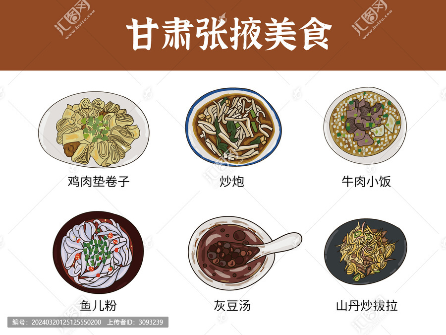 甘肃张掖市美食图鉴