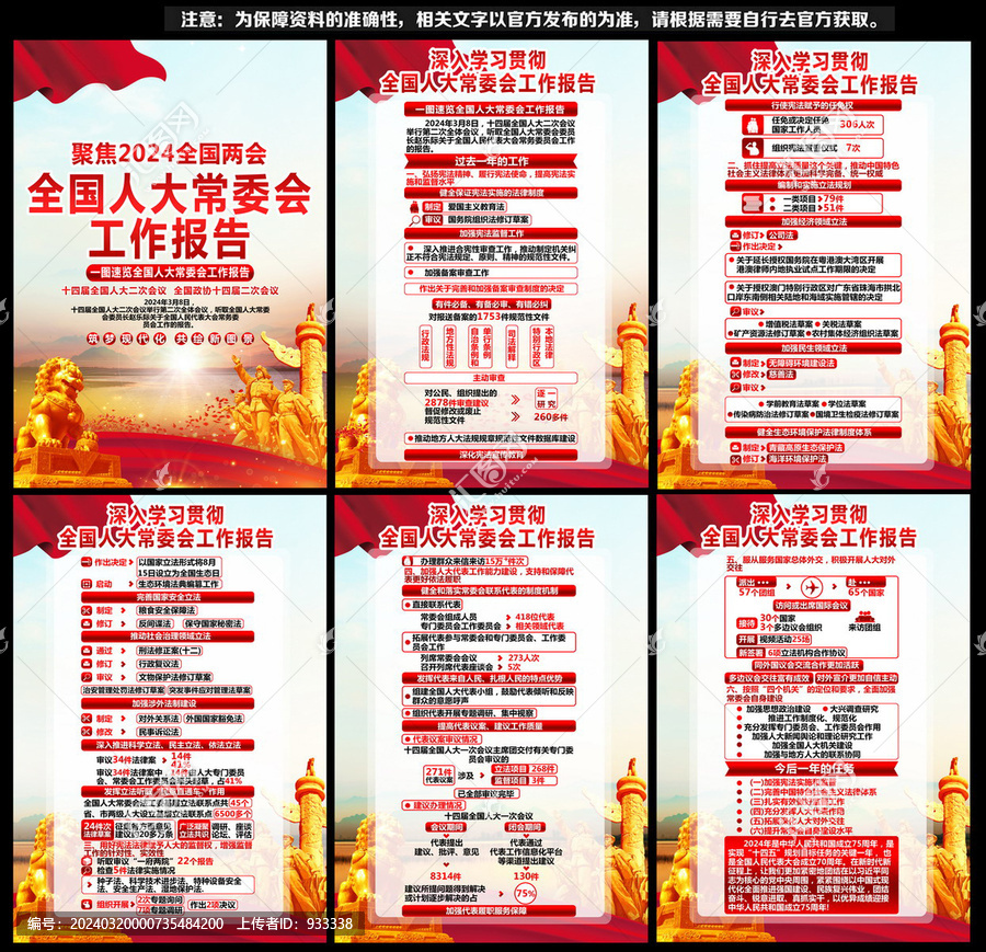 2024年全國兩會