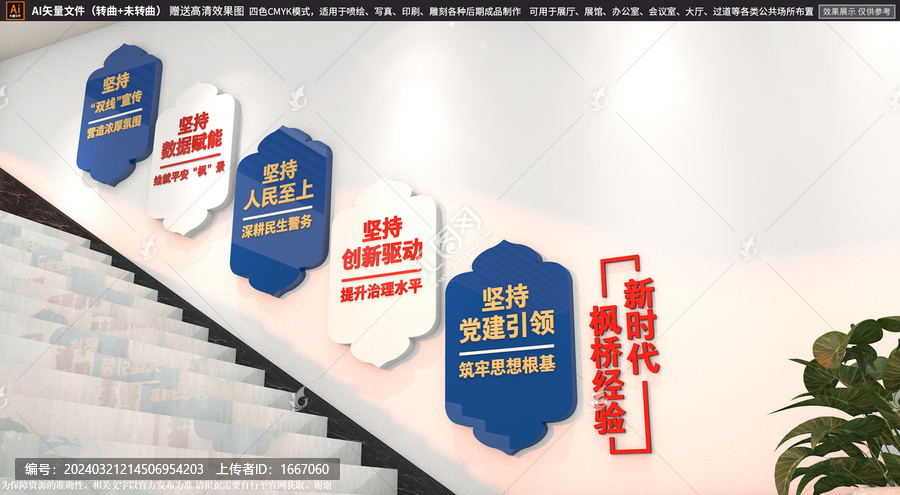 楓橋經(jīng)驗樓梯文化墻