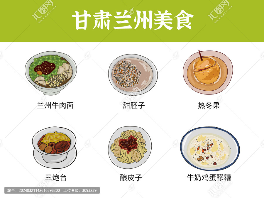 甘肅蘭州市美食圖鑒