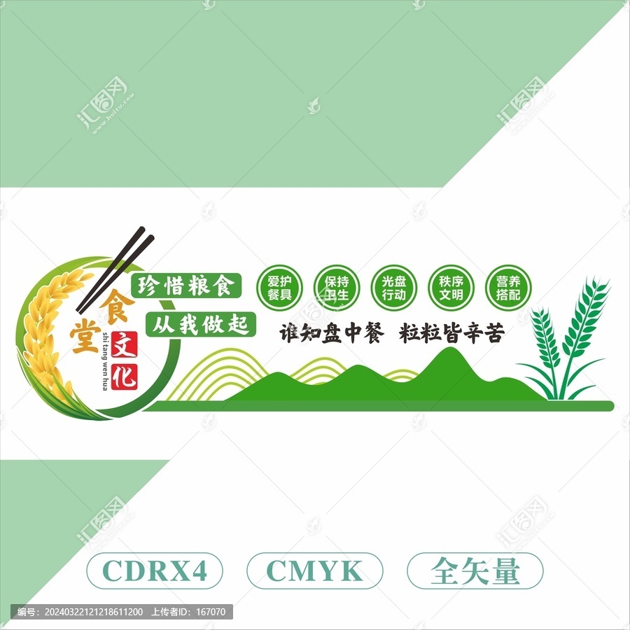 食堂文化