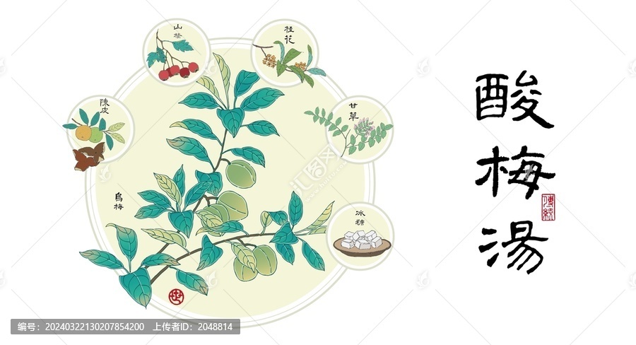 酸梅湯插畫
