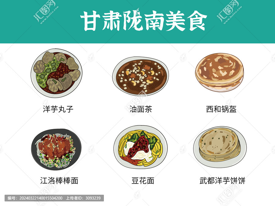 甘肅隴南市美食圖鑒