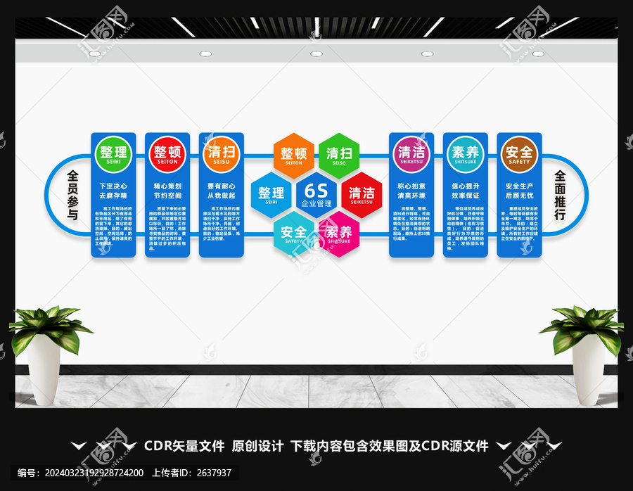 企業(yè)6S管理文化墻