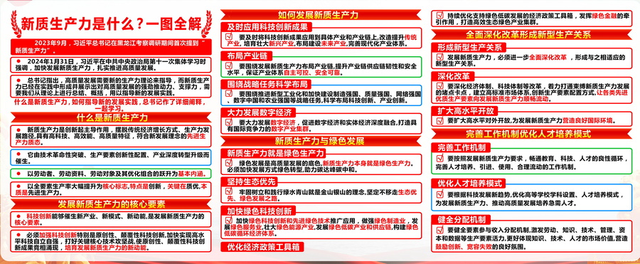 黨建展板