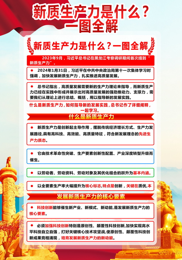 新質(zhì)生產(chǎn)力