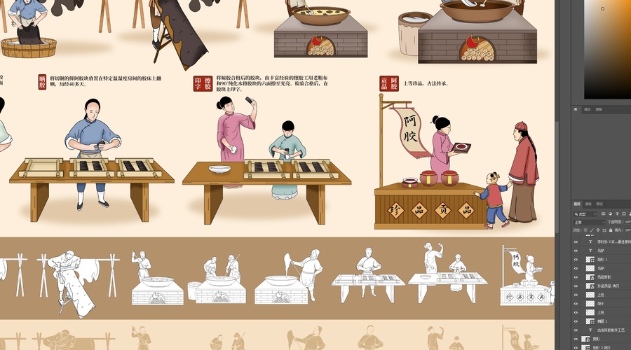 傳統(tǒng)阿膠制作流程