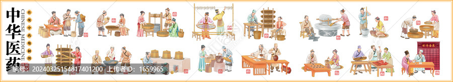 傳統(tǒng)中藥炮制圖