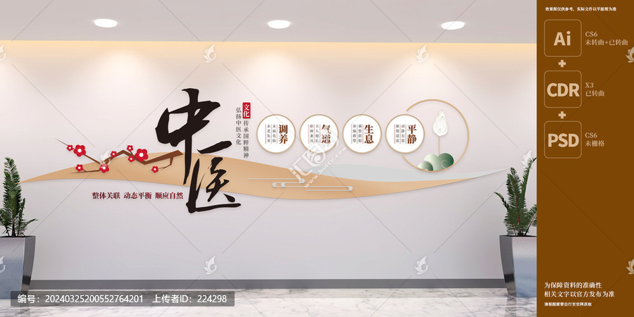 中醫(yī)文化墻
