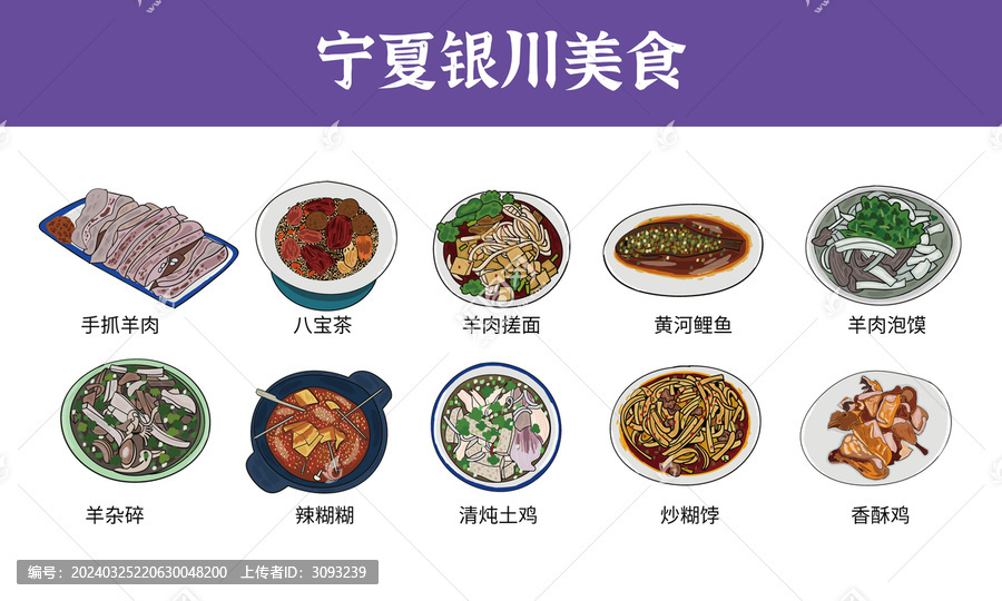 寧夏銀川美食圖鑒