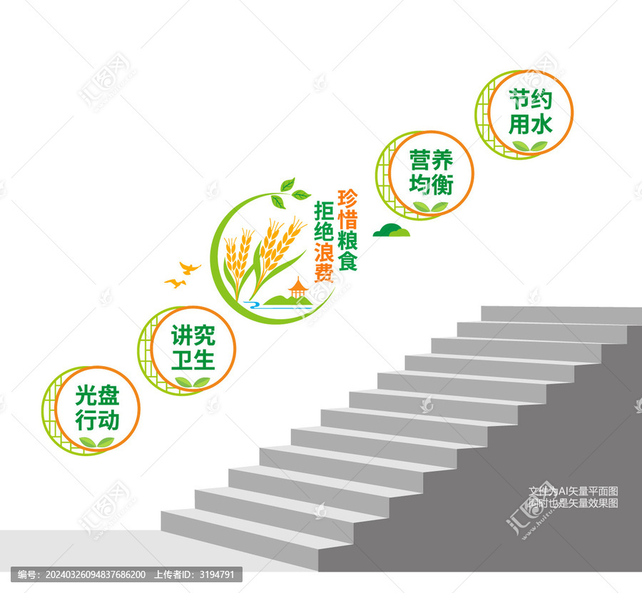 學(xué)校食堂樓梯墻