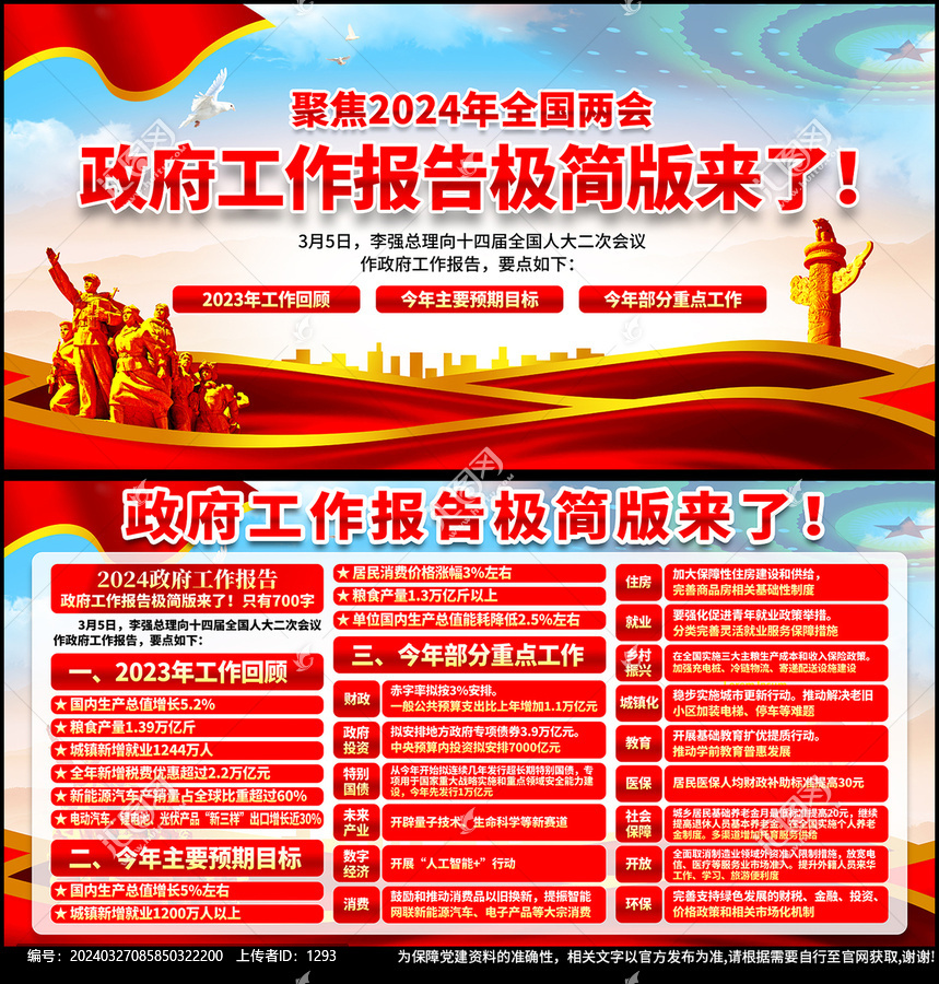 2024兩會