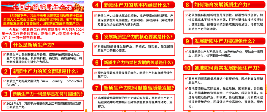 新質(zhì)生產(chǎn)力