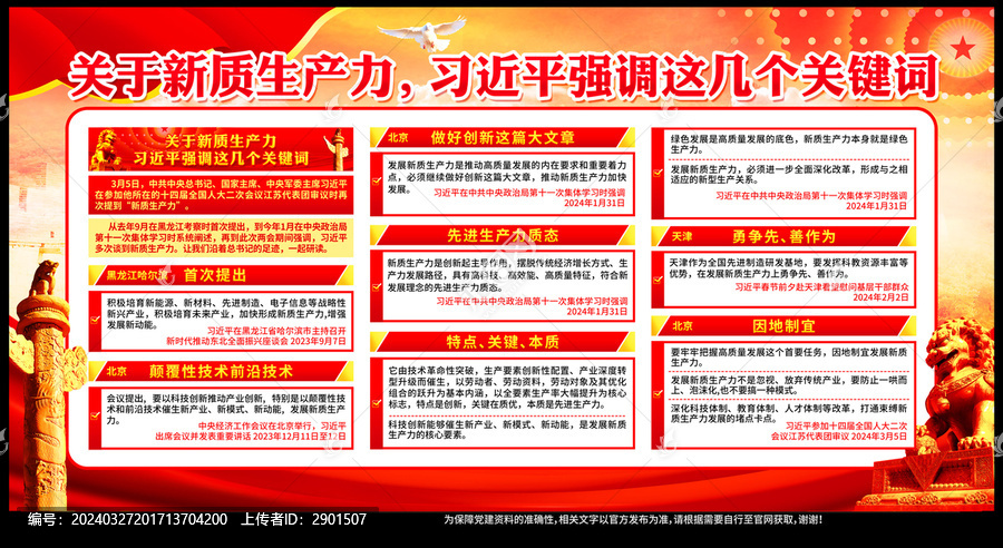 新質生產力