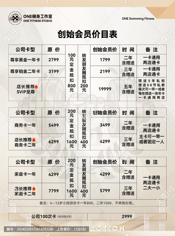 健身房價目表