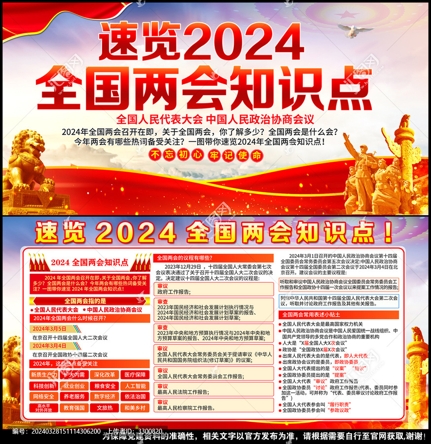 2024兩會(huì)知識(shí)點(diǎn)