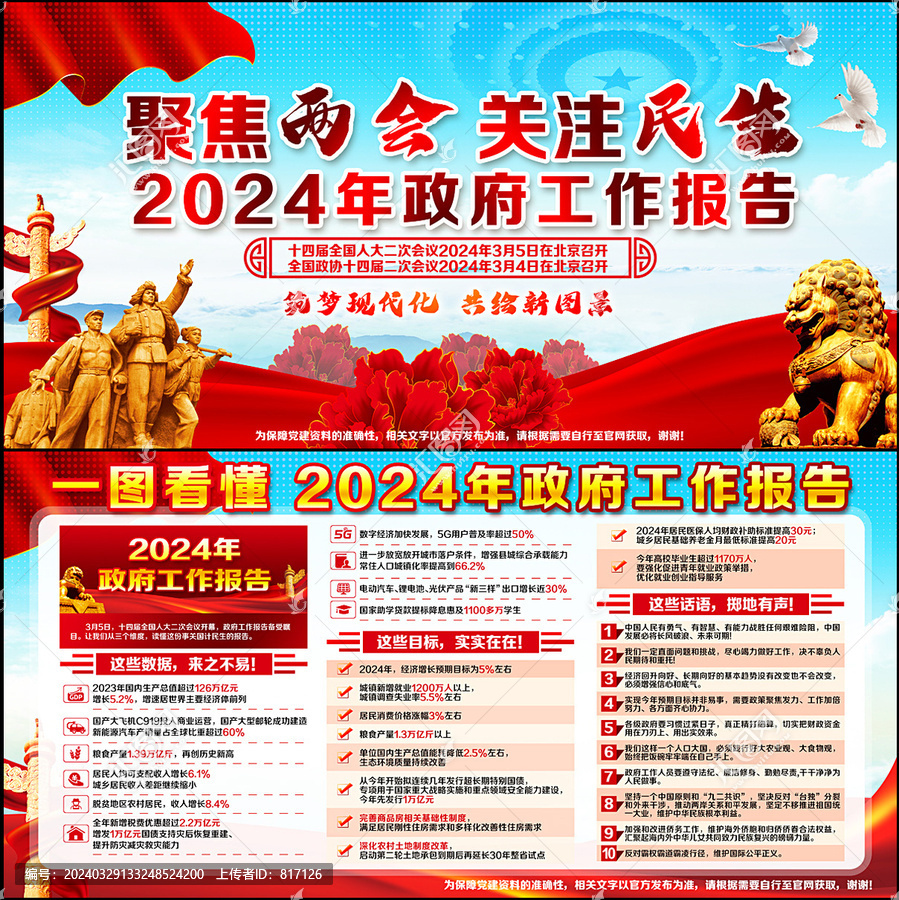 2024年政府工作報(bào)告