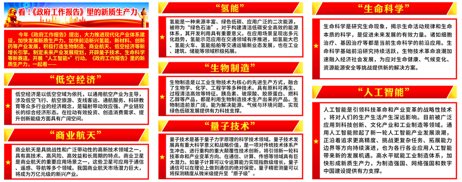 新質(zhì)生產(chǎn)力