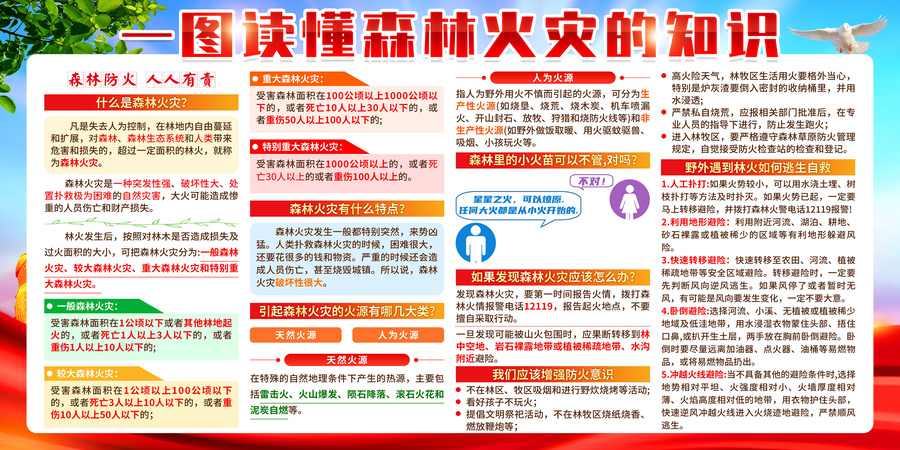 森林防火