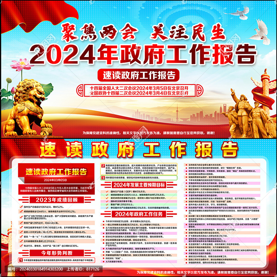 2024政府工作報(bào)告宣傳欄展板