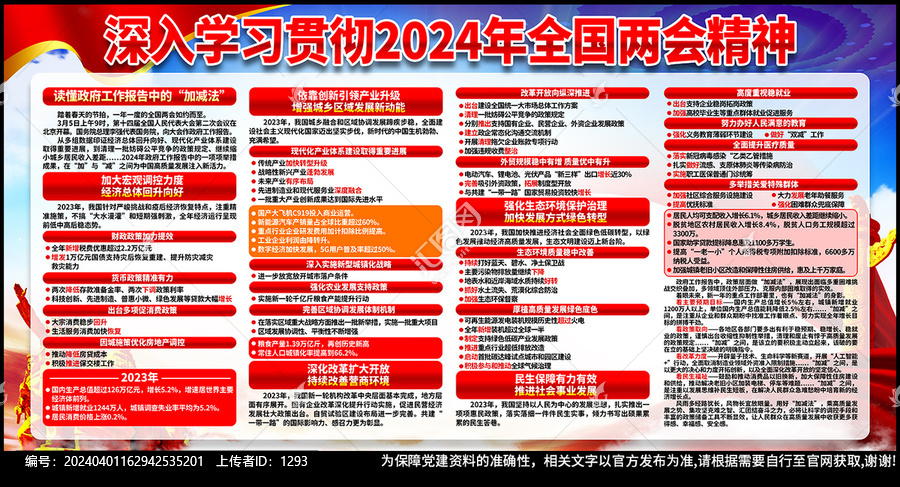 2024兩會(huì)