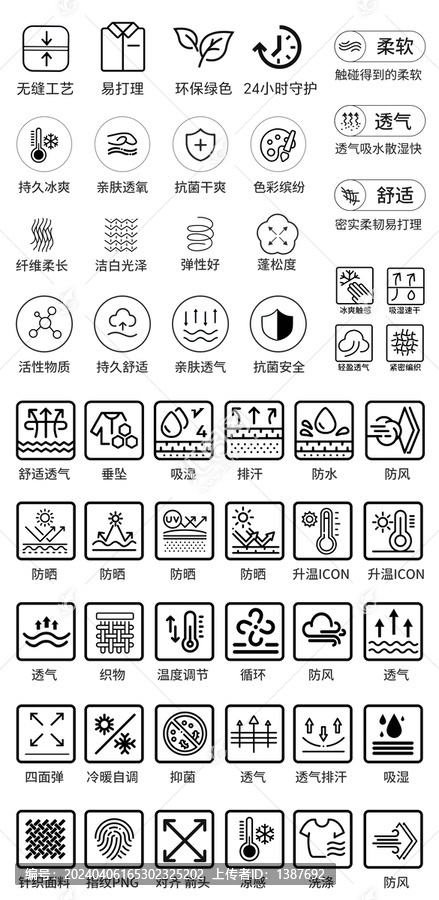 淘宝天猫详情页面料属性图标